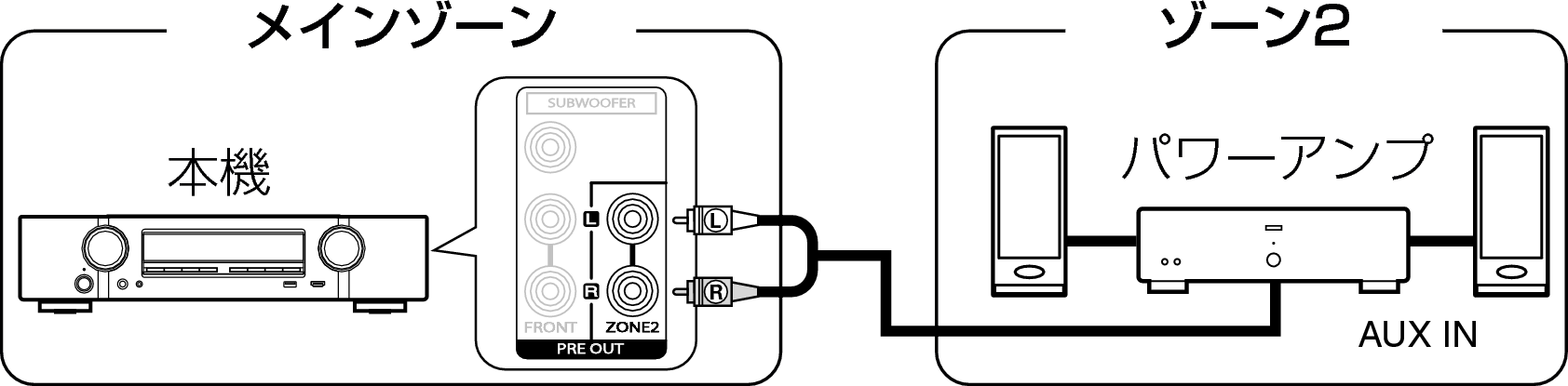 Pict ZONE Audio2 NR1605F
